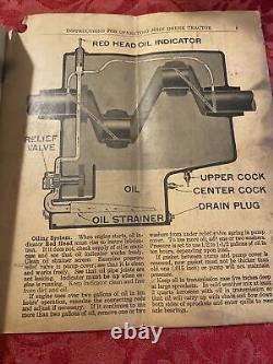 1928 Early John Deere Antique Tractor Parts And Instruction Catalog