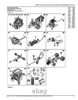 For John Deere 6130m Tractor Parts Catalog Manual #1