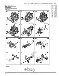 For John Deere 6130m Tractor Parts Catalog Manual #2