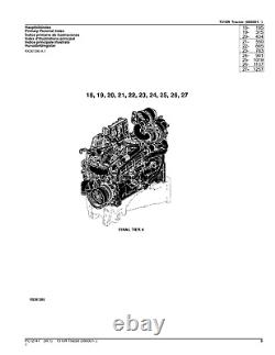 For John Deere 7310r Tractor Parts Catalog Manual