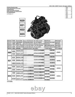 JOHN DEERE 6320 6420 6420S TRACTOR PARTS CATALOG MANUAL European ver