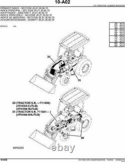John Deere 110 Tlb Tractor Loader Backhoe Parts Catalog Manual Pc2914