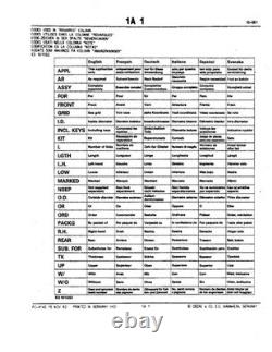 John Deere 1830 2030 2130 Tractor Parts Catalog Manual