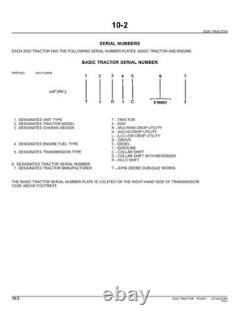 John Deere 2020 Ru Hu Lu Tractor Parts Catalog Manual #2