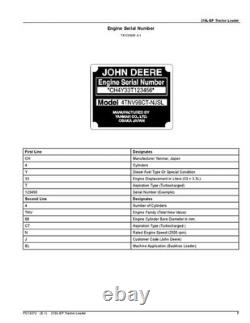 John Deere 210l Ep Tractor Loader Parts Catalog Pc13372