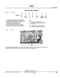 John Deere 2840 Tractor Parts Catalog Manual