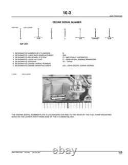 John Deere 2940 Tractor Parts Catalog Manual