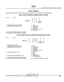 John Deere 3020 Tractor Parts Catalog Manual #1