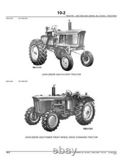 John Deere 4000 4020 Tractor Parts Catalog Manual