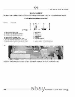 John Deere 5020 Tractor Parts Catalog Manual #1