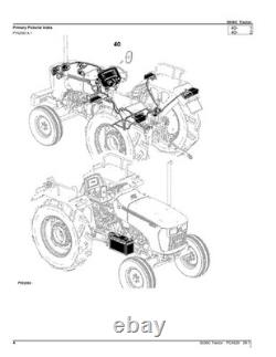 John Deere 5036c Tractor Parts Catalog Manual Pc4529