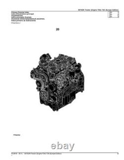 John Deere 5075gn Tractor Parts Catalog Manual European European Edition