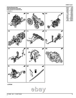 John Deere 5100r Tractor Parts Catalog Manual Pc13668