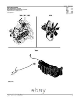 John Deere 5101e Tractor Parts Catalog Manual