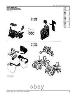 John Deere 5210 5310 5410 5510 Tractor Parts Catalog Manual