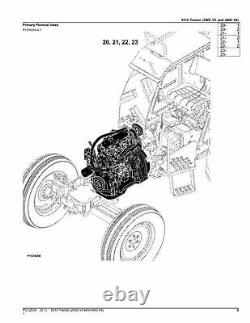 John Deere 5310 Tractor Parts Catalog Manual