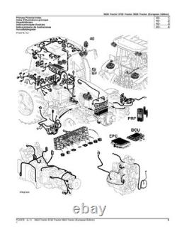John Deere 5620 5720 5820 Tractor Parts Catalog Manual