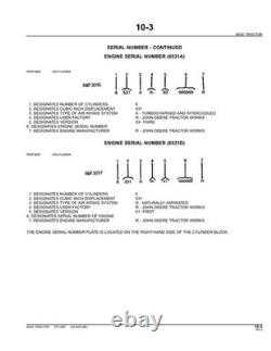 John Deere 6030 Tractor Parts Catalog Manual