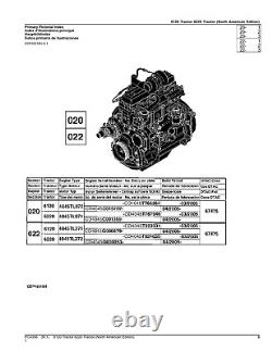 John Deere 6120 6220 Tractor Parts Catalog Manual