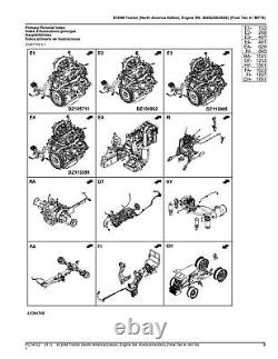 John Deere 6120m Tractor Parts Catalog Manual #2