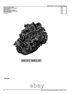 John Deere 6630 Tractor Parts Catalog Manual European Edition