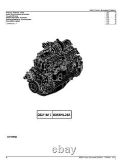 John Deere 6830 Tractor Parts Catalog Manual