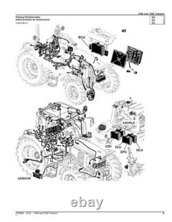 John Deere 7420 7520 Tractor Parts Catalog Manual