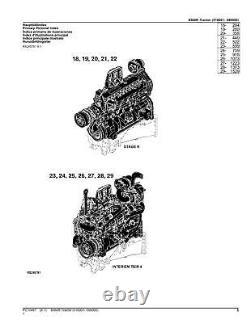 John Deere 8360r Tractor Parts Catalog Manual