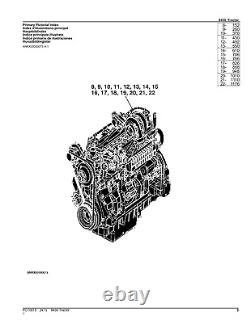 John Deere 8430 Tractor Parts Catalog Manual