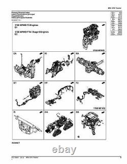 John Deere 8rx 370 Tractor Parts Catalog Manual