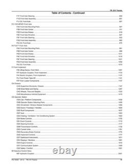 John Deere PC13635 7R210 tractor parts catalog