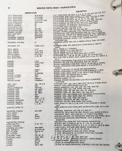 Master Parts Index MPI Manual For John Deere Ag Include New Gen Tractors Catalog