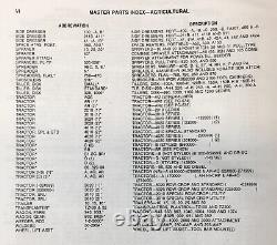 Master Parts Index MPI Manual For John Deere Ag Include New Gen Tractors Catalog