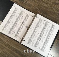 Master Parts Index MPI Manual For John Deere Ag Include New Gen Tractors Catalog