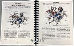 Service Manual Parts Catalog Operators Set for John Deere 435 Diesel Tractors Service Manual Parts Catalog Operators Set for John Deere 435 Diesel Tractors