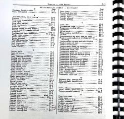 Service Manual Parts Catalog Set for John Deere 435 2-53 Diesel Tractors Repair