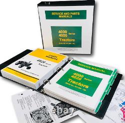 Service Manual Set For John Deere 4020 4000 Tractor Technical Parts Catalog