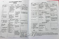 Service Manual Set For John Deere 450 Crawler Tractor Repair Operators Parts