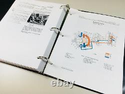 Service Parts Manual Set For John Deere 2130 Tractor Repair Shop Book Overhaul