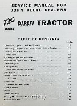 Service Parts Operators Manual Set John Deere 720 Gas Cranking Diesel Tractor