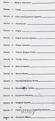 TECHNICAL SERVICE PARTS OPERATORS MANUAL for JOHN DEERE 350C CRAWLER BULLDOZER